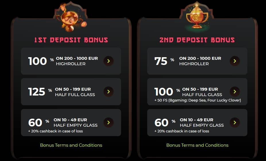 Spin samurai no deposit bonus codes 2020 free